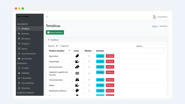 Administrador de contenidos